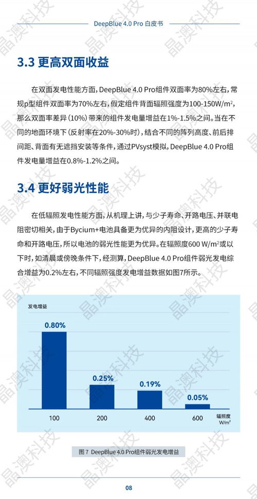 晶澳科技DeepBlue 4.0 Pro產(chǎn)品技術(shù)白皮書發(fā)布 引領(lǐng)光伏材料科學研究新突破